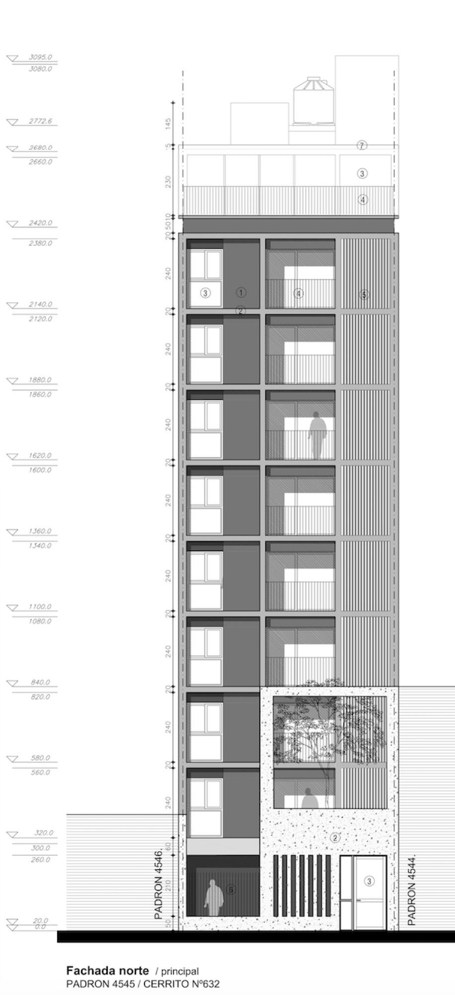 Documentación del Proyecto Cerrito
